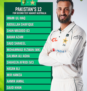 Mohammad Rizwan replaces Sarfaraz Ahmed as Pakistan announce 12-players squad for Boxing Day Test | Mohammad Rizwan replaces Sarfaraz Ahmed as Pakistan announce 12-players squad for Boxing Day Test