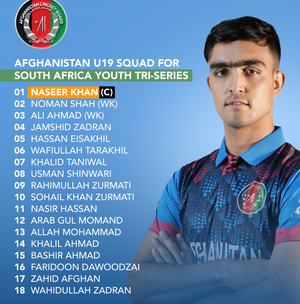 Zadran to lead Afghanistan in UAE T20Is; Rashid misses out | Zadran to lead Afghanistan in UAE T20Is; Rashid misses out