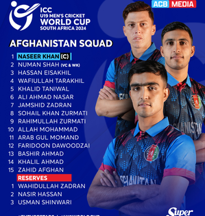 Naseer Khan to lead Afghanistan 18-member U-19 World Cup squad | Naseer Khan to lead Afghanistan 18-member U-19 World Cup squad