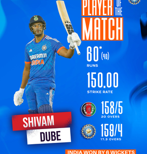 IND v AFG: Shivam Dubey all-round performance helps India win opening T20I | IND v AFG: Shivam Dubey all-round performance helps India win opening T20I