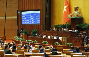 Vietnam passes amended land law | Vietnam passes amended land law