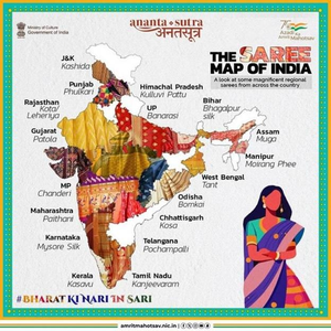 Sarees from across country to be showcased at Kartavya Path on R-Day | Sarees from across country to be showcased at Kartavya Path on R-Day