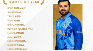 Rohit captain as six Indians feature in Men's ODI Team of the Year | Rohit captain as six Indians feature in Men's ODI Team of the Year Rohit captain as six Indians feature in Men's ODI Team of the Year | Rohit captain as six Indians feature in Men's ODI Team of the Year