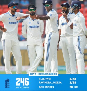1st Test: Jadeja-Ashwin take 3 wickets each as India bowl out England for 246 | 1st Test: Jadeja-Ashwin take 3 wickets each as India bowl out England for 246