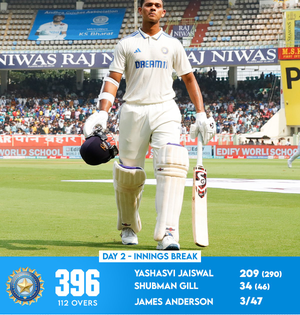 2nd Test: Yashasvi Jaiswal slams career-best 209 as England bowl out India for 396 | 2nd Test: Yashasvi Jaiswal slams career-best 209 as England bowl out India for 396