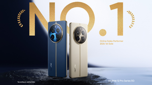 realme dominates mid-end market with value-driven premium products | realme dominates mid-end market with value-driven premium products realme dominates mid-end market with value-driven premium products | realme dominates mid-end market with value-driven premium products