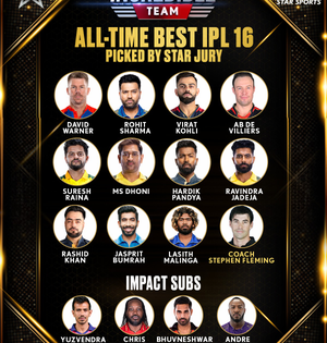Rohit Sharma, MS Dhoni, Virat Kohli named in “Incredible 16 of the IPL” | Rohit Sharma, MS Dhoni, Virat Kohli named in “Incredible 16 of the IPL”