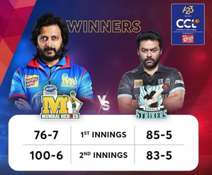 CCL: Salman Khan's Mumbai Heroes beats Kerala Strikers by 8 runs | CCL: Salman Khan's Mumbai Heroes beats Kerala Strikers by 8 runs