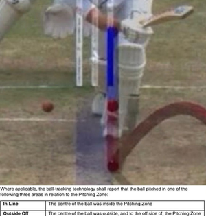 'Full transparency': Michael Vaughan wants TV cameras for DRS operators | 'Full transparency': Michael Vaughan wants TV cameras for DRS operators 'Full transparency': Michael Vaughan wants TV cameras for DRS operators | 'Full transparency': Michael Vaughan wants TV cameras for DRS operators