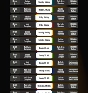 World Championship of Legends unveil schedule; India-Pakistan match on July 6 | World Championship of Legends unveil schedule; India-Pakistan match on July 6 World Championship of Legends unveil schedule; India-Pakistan match on July 6 | World Championship of Legends unveil schedule; India-Pakistan match on July 6