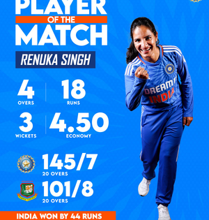 Yastika, Renuka Thakur star in India’s 44-run win over Bangladesh in T20I series opener | Yastika, Renuka Thakur star in India’s 44-run win over Bangladesh in T20I series opener