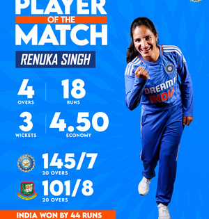 Yastika, Renuka Thakur star in India’s 44-run win over Bangladesh in T20I series opener | Yastika, Renuka Thakur star in India’s 44-run win over Bangladesh in T20I series opener Yastika, Renuka Thakur star in India’s 44-run win over Bangladesh in T20I series opener | Yastika, Renuka Thakur star in India’s 44-run win over Bangladesh in T20I series opener