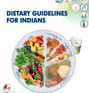 ICMR-NIN revises dietary guidelines to check nutrient deficiencies, obesity, diabetes | ICMR-NIN revises dietary guidelines to check nutrient deficiencies, obesity, diabetes