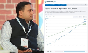 Pak had more electricity than India because of Cong’s misrule, Malviya hits back at Aiyar’s ‘respect’ quip | Pak had more electricity than India because of Cong’s misrule, Malviya hits back at Aiyar’s ‘respect’ quip