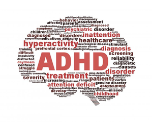 1 in 4 American adults suspect they have undiagnosed ADHD: Study | 1 in 4 American adults suspect they have undiagnosed ADHD: Study 1 in 4 American adults suspect they have undiagnosed ADHD: Study | 1 in 4 American adults suspect they have undiagnosed ADHD: Study