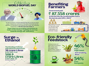 Govt has paid Rs 87,558cr to farmers in last 10 years for producing biofuel: Hardeep Puri | Govt has paid Rs 87,558cr to farmers in last 10 years for producing biofuel: Hardeep Puri Govt has paid Rs 87,558cr to farmers in last 10 years for producing biofuel: Hardeep Puri | Govt has paid Rs 87,558cr to farmers in last 10 years for producing biofuel: Hardeep Puri