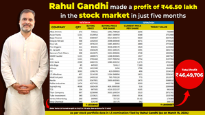 Rahul Gandhi made Rs 46.5 lakh profit in just 5 months amid stock market boom in Modi 3.0 | Rahul Gandhi made Rs 46.5 lakh profit in just 5 months amid stock market boom in Modi 3.0 Rahul Gandhi made Rs 46.5 lakh profit in just 5 months amid stock market boom in Modi 3.0 | Rahul Gandhi made Rs 46.5 lakh profit in just 5 months amid stock market boom in Modi 3.0