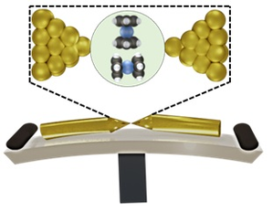 Indian researchers develop transistor using single molecule for faster electronics | Indian researchers develop transistor using single molecule for faster electronics Indian researchers develop transistor using single molecule for faster electronics | Indian researchers develop transistor using single molecule for faster electronics