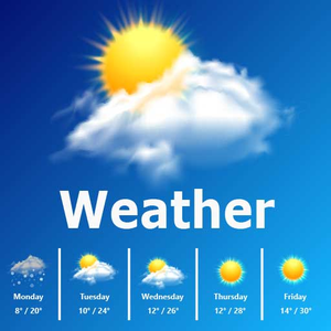 Gram panchayats to get 5-day, hourly weather forecasts: Centre | Gram panchayats to get 5-day, hourly weather forecasts: Centre Gram panchayats to get 5-day, hourly weather forecasts: Centre | Gram panchayats to get 5-day, hourly weather forecasts: Centre
