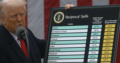 Reciprocal tariffs: Global economists warn of impending US recession | Reciprocal tariffs: Global economists warn of impending US recession