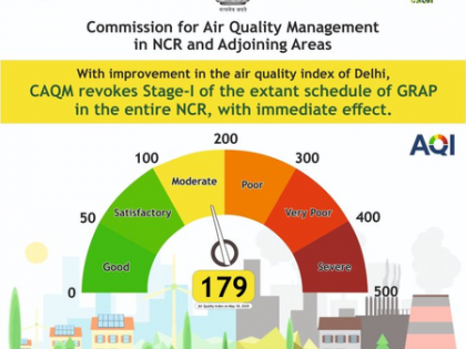 AQI moderates, GRAP's Stage 1 withdrawn from the entire NCR with immediate effect | AQI moderates, GRAP's Stage 1 withdrawn from the entire NCR with immediate effect AQI moderates, GRAP's Stage 1 withdrawn from the entire NCR with immediate effect | AQI moderates, GRAP's Stage 1 withdrawn from the entire NCR with immediate effect