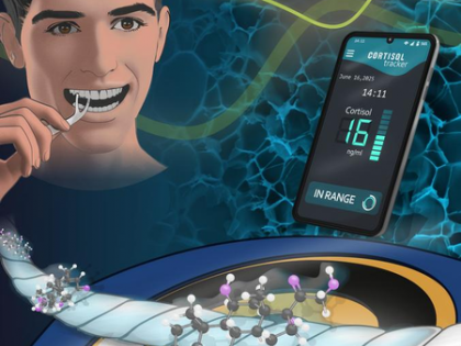 Researchers develop dental floss that can gauge stress | Researchers develop dental floss that can gauge stress Researchers develop dental floss that can gauge stress | Researchers develop dental floss that can gauge stress