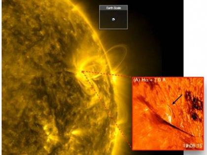Indian astronomers find tiny loops in Solar Corona, to decode Sun's hidden explosive secrets | Indian astronomers find tiny loops in Solar Corona, to decode Sun's hidden explosive secrets Indian astronomers find tiny loops in Solar Corona, to decode Sun's hidden explosive secrets | Indian astronomers find tiny loops in Solar Corona, to decode Sun's hidden explosive secrets