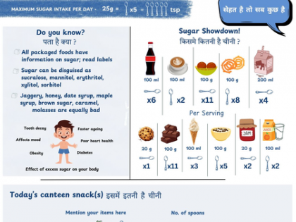 Sugar & oil boards in govt offices, schools ‘excellent step’ for healthy India: Experts | Sugar & oil boards in govt offices, schools ‘excellent step’ for healthy India: Experts Sugar & oil boards in govt offices, schools ‘excellent step’ for healthy India: Experts | Sugar & oil boards in govt offices, schools ‘excellent step’ for healthy India: Experts