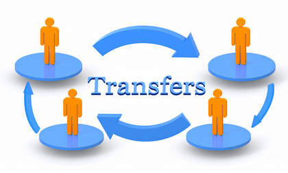 Maharashtra govt transfers 20 bureaucrats | Maharashtra govt transfers 20 bureaucrats Maharashtra govt transfers 20 bureaucrats | Maharashtra govt transfers 20 bureaucrats