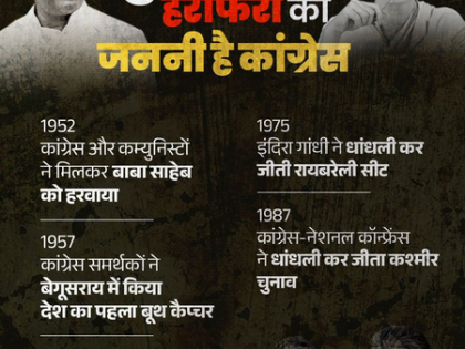 BJP targets Congress over 'history of electoral manipulation' from 1952 to present | BJP targets Congress over 'history of electoral manipulation' from 1952 to present