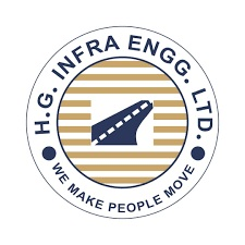 HG Infra’s Q1 profit falls 39 pc to Rs 99.2 crore | HG Infra’s Q1 profit falls 39 pc to Rs 99.2 crore HG Infra’s Q1 profit falls 39 pc to Rs 99.2 crore | HG Infra’s Q1 profit falls 39 pc to Rs 99.2 crore