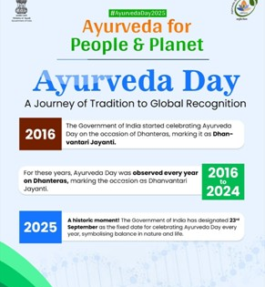 Centre designates September 23 as Ayurveda Day | Centre designates September 23 as Ayurveda Day