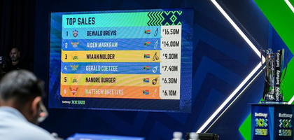 SA20 auction: Franchises break bank with Rs 59 crore spent on Proteas talent | SA20 auction: Franchises break bank with Rs 59 crore spent on Proteas talent SA20 auction: Franchises break bank with Rs 59 crore spent on Proteas talent | SA20 auction: Franchises break bank with Rs 59 crore spent on Proteas talent