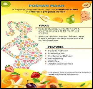 Poshan Maah initiative significantly advanced India’s fight against malnutrition: Govt | Poshan Maah initiative significantly advanced India’s fight against malnutrition: Govt