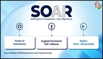 SOAR laying foundation for digitally inclusive, competitive, and self-reliant India: Govt | SOAR laying foundation for digitally inclusive, competitive, and self-reliant India: Govt