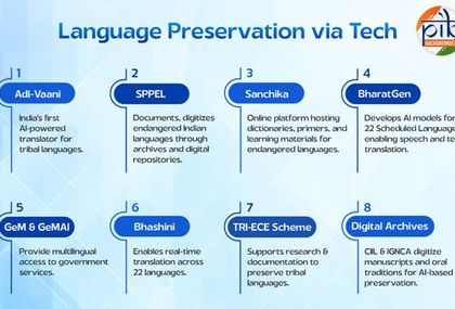 Bhashini, BharatGen, Adi-Vaani positioning India as global leader in multilingual innovation | Bhashini, BharatGen, Adi-Vaani positioning India as global leader in multilingual innovation Bhashini, BharatGen, Adi-Vaani positioning India as global leader in multilingual innovation | Bhashini, BharatGen, Adi-Vaani positioning India as global leader in multilingual innovation