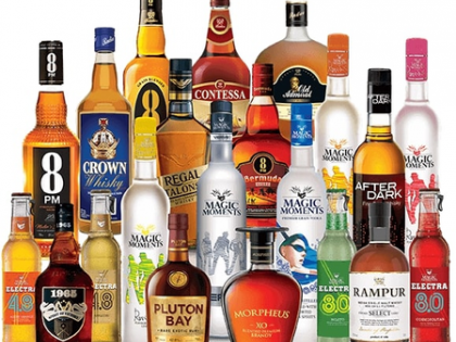 Radico Khaitan’s Q2 revenue dips 4.8 pc sequentially | Radico Khaitan’s Q2 revenue dips 4.8 pc sequentially