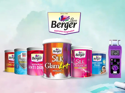 Berger Paints’ Q2 profit falls 24 pc to Rs 206 crore | Berger Paints’ Q2 profit falls 24 pc to Rs 206 crore