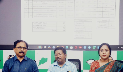 Odisha: BJD cries foul over 'Unusual' voter turnout in Nuapada bypoll | Odisha: BJD cries foul over 'Unusual' voter turnout in Nuapada bypoll Odisha: BJD cries foul over 'Unusual' voter turnout in Nuapada bypoll | Odisha: BJD cries foul over 'Unusual' voter turnout in Nuapada bypoll