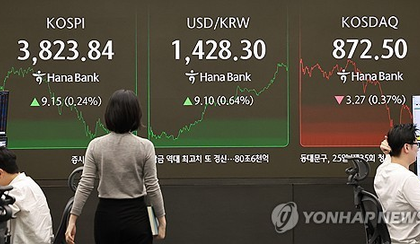 Seoul shares tumble amid AI bubble fears; won plunges to 7-month low | Seoul shares tumble amid AI bubble fears; won plunges to 7-month low