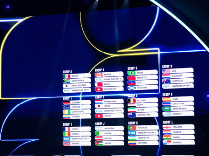 Mexico to face South Korea at home as FIFA unveil 2026 Wirld Cup draw | Mexico to face South Korea at home as FIFA unveil 2026 Wirld Cup draw