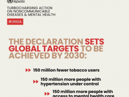 Global leaders adopt political declaration to combat diabetes, high BP and mental health by 2030 | Global leaders adopt political declaration to combat diabetes, high BP and mental health by 2030 Global leaders adopt political declaration to combat diabetes, high BP and mental health by 2030 | Global leaders adopt political declaration to combat diabetes, high BP and mental health by 2030