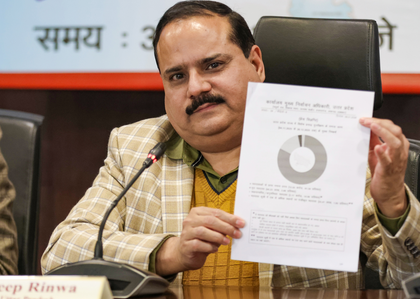 UP draft rolls: Addition, deletion of voter names open till February 6 | UP draft rolls: Addition, deletion of voter names open till February 6 UP draft rolls: Addition, deletion of voter names open till February 6 | UP draft rolls: Addition, deletion of voter names open till February 6