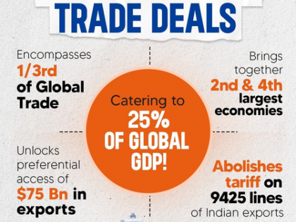 India-EU FTA to deepen economic ties, unlock access to European markets: PM Modi | India-EU FTA to deepen economic ties, unlock access to European markets: PM Modi India-EU FTA to deepen economic ties, unlock access to European markets: PM Modi | India-EU FTA to deepen economic ties, unlock access to European markets: PM Modi