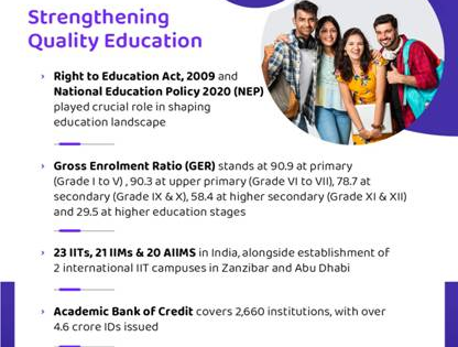 India made notable gains in school enrolment, higher education institutions, says govt | India made notable gains in school enrolment, higher education institutions, says govt India made notable gains in school enrolment, higher education institutions, says govt | India made notable gains in school enrolment, higher education institutions, says govt