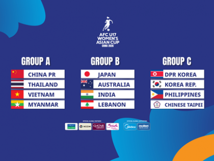 AFC U17 Asian Cup: India drawn with Uzbekistan, Australia, and DPR Korea in Group D | AFC U17 Asian Cup: India drawn with Uzbekistan, Australia, and DPR Korea in Group D AFC U17 Asian Cup: India drawn with Uzbekistan, Australia, and DPR Korea in Group D | AFC U17 Asian Cup: India drawn with Uzbekistan, Australia, and DPR Korea in Group D