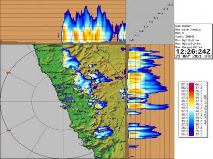 IMD predicts light rains in parts of North, South Goa | IMD predicts light rains in parts of North, South Goa