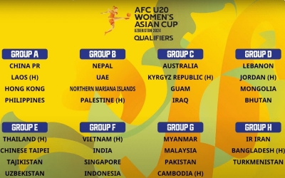 India U-20 Women clubbed with Vietnam, Singapore, Indonesia | India U-20 Women clubbed with Vietnam, Singapore, Indonesia