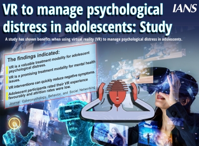 VR to manage psychological distress in adolescents: Study | VR to manage psychological distress in adolescents: Study