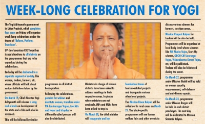 Week-long celebrations as Yogi completes 4 years | Week-long celebrations as Yogi completes 4 years